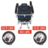 CITY 2 PLUS - Power Wheelchair by Travel Buggy Wheel Walkers (WW)